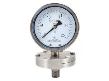 YPF-150AĤƬ������