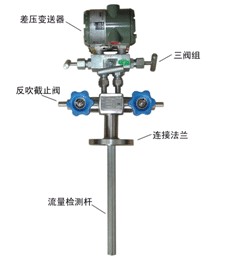 � ���������Ӌ�x�ͱ�