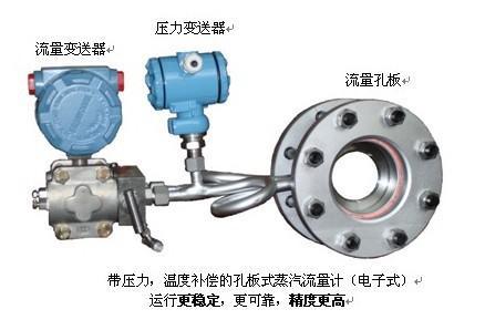 �ܵ���Ȼ������Ӌ(j��)