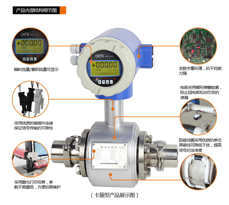 污水提升泵站工程流量計(jì)